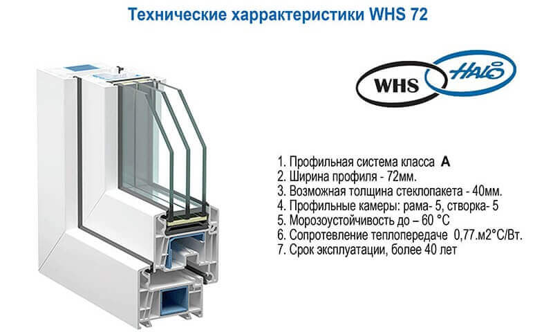 WHS72.jpg