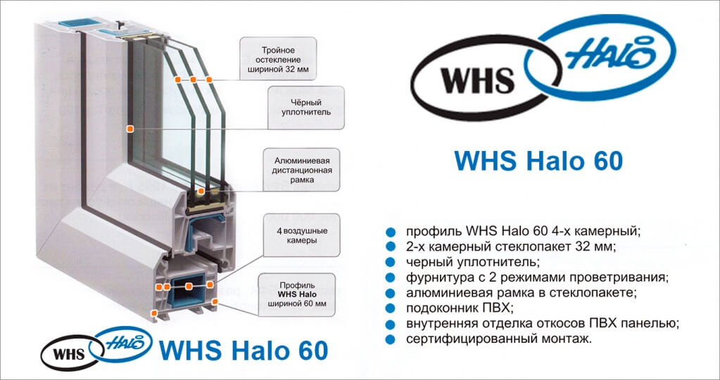 WHS60